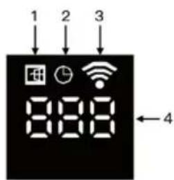 Blumfeldt HeatSquare Smart - Anzeigen im Display - 1