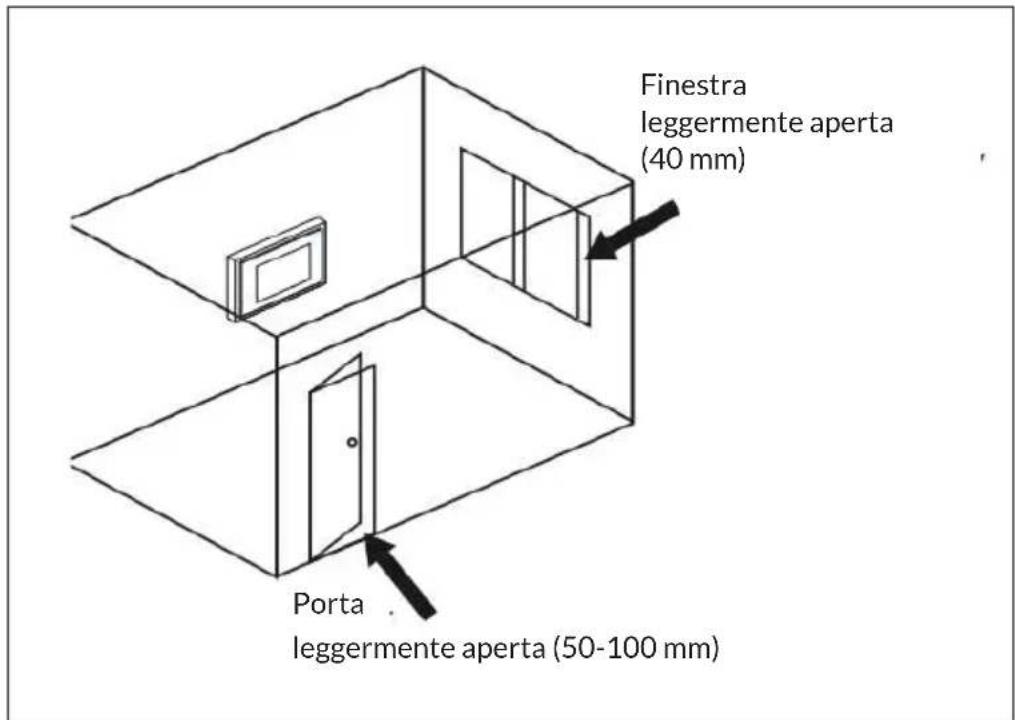Blumfeldt Fiamme Camino - Avvertenze sull'utilizzo del bruciatore - 4