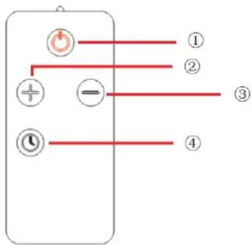 Blumfeldt Gold Bar Slim - DESCRIPCIÓN GENERAL DE LOS CONTROLES - 2