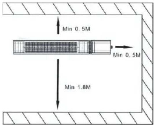 Blumfeldt Gold Bar Slim - Ensure the production's installation site - 1