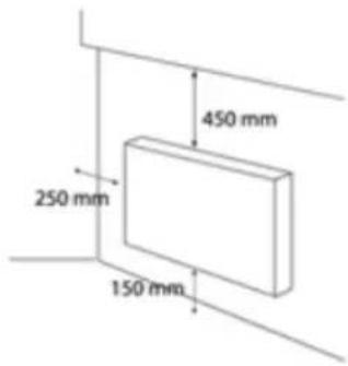 Blumfeldt Therma Touch - WANDMONTAGE - 1