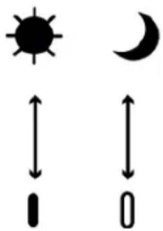 Blumfeldt Therma Touch - Copy function - 1