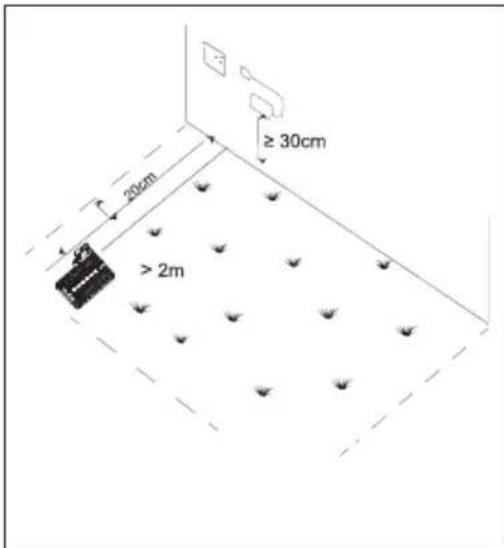 Blumfeldt GrassConnect - L'emplacement de la station de base doit être le suivant : - 1