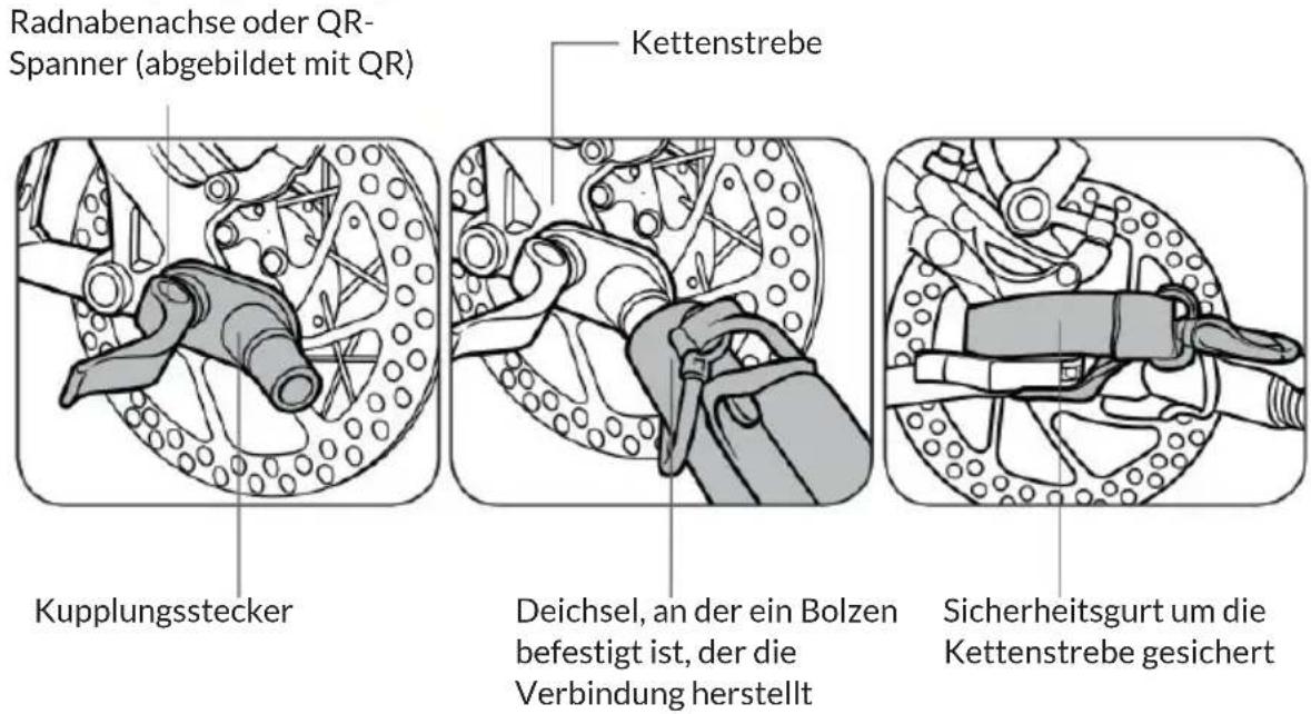 Klarfit Goldie Home - Gefahr von schweren Verletzungen oder Tod: - 1