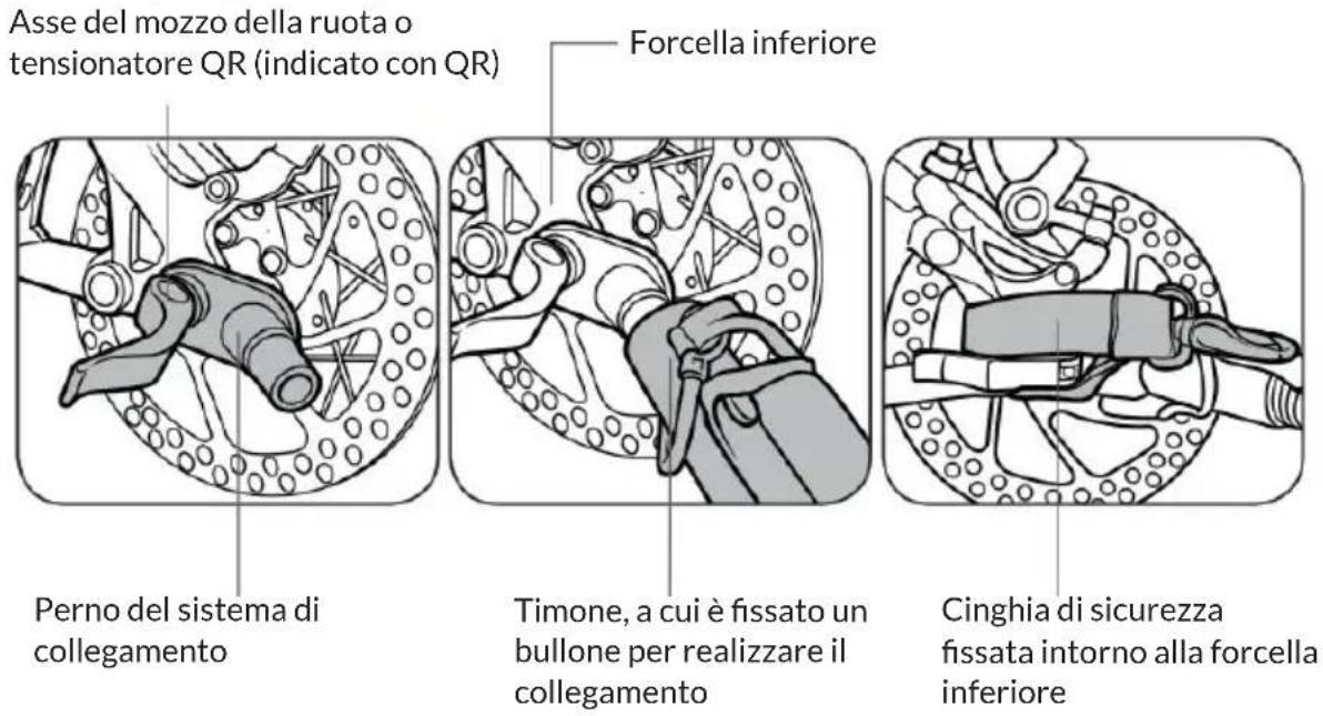 Klarfit Goldie Home - AVVERTENZA! Pericolo di gravi lesioni o morte - 1