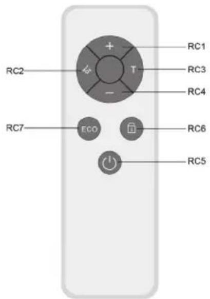 Blumfeldt ReflectiHeat - Utilizzo con il telecomando - 1