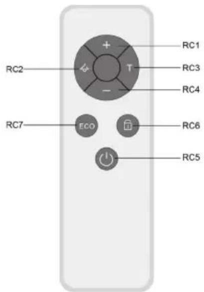 Blumfeldt ReflectiHeat - Operation via remote control - 1