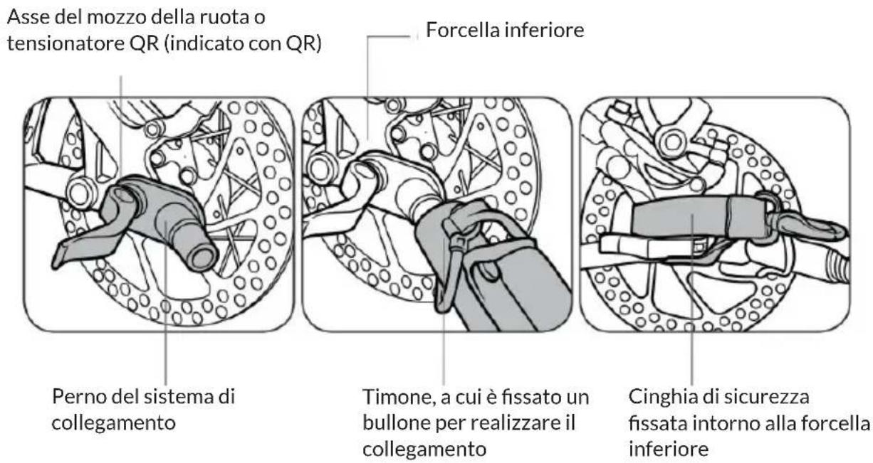 Klarfit Goldie Jogger - Pericolo di gravi lesioni o morte - 1
