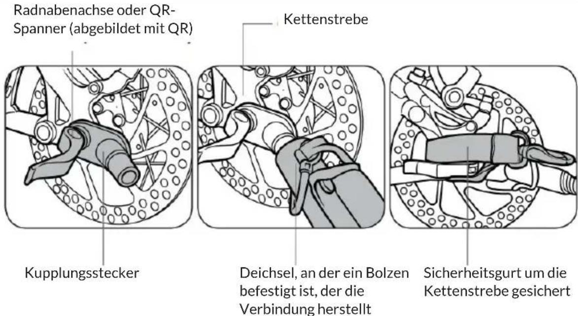 Klarfit Goldie Jogger - Gefahr von schweren Verletzungen oder Tod: - 1
