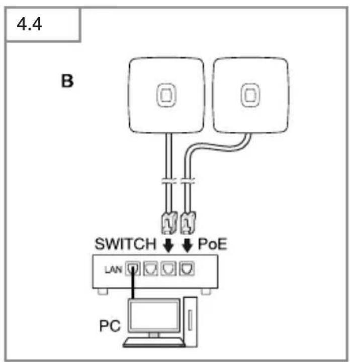 STEINEL EO IP - 14