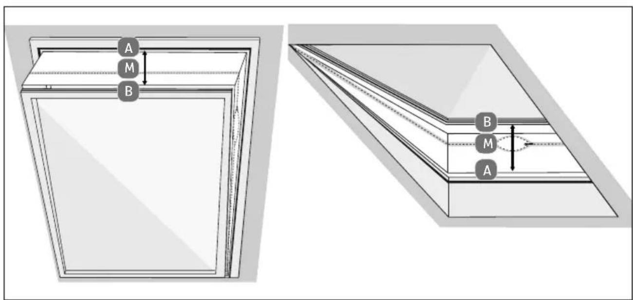 MEDION LIFE P1200 (MD 37734) - Fensterkit montieren - 3