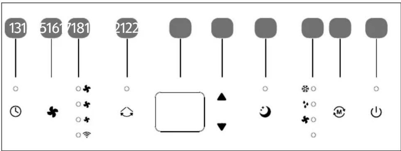 MEDION LIFE P1200 (MD 37734) - Appliance overview - 3