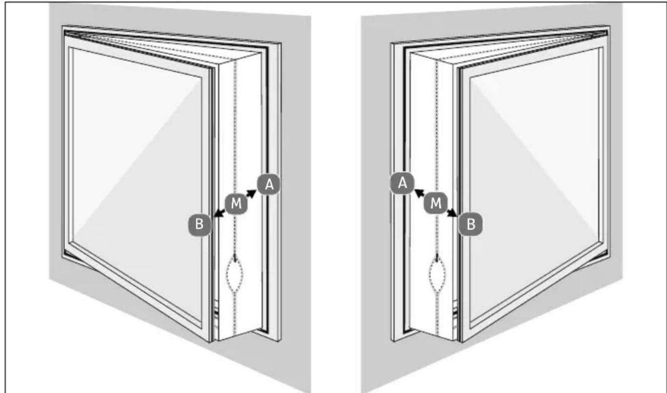 MEDION LIFE P1200 (MD 37734) - Fensterkit montieren - 2