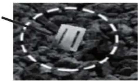 Blumfeldt Anafi - Remarque sur l'installation des pierres de lave - 1