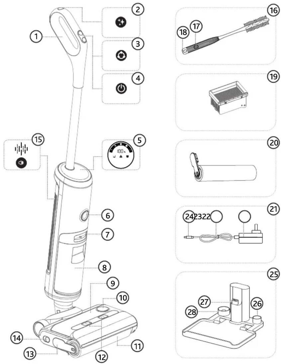 Vileda Pure Clean S5 Plus - Product overview - 1