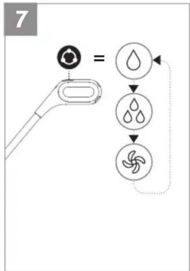 Vileda PureClean S5 Plus - 8