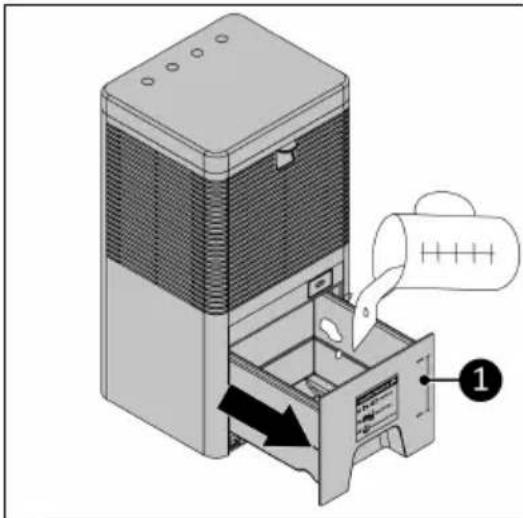 Eurom Coolstar Portable - VORSICHT - 1