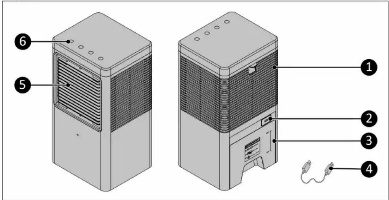 Eurom Coolstar Portable - Beschrijving - 1