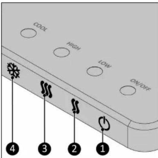 Eurom Coolstar Portable - Control panel - 1