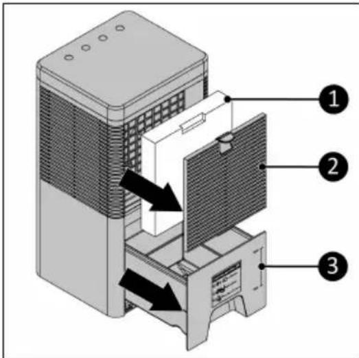 Eurom Coolstar Portable - VORSICHT - 1