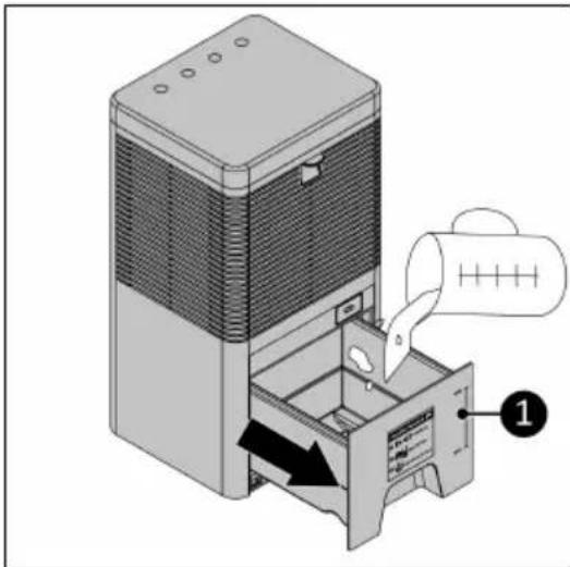Eurom Coolstar Portable - CAUTION - 1