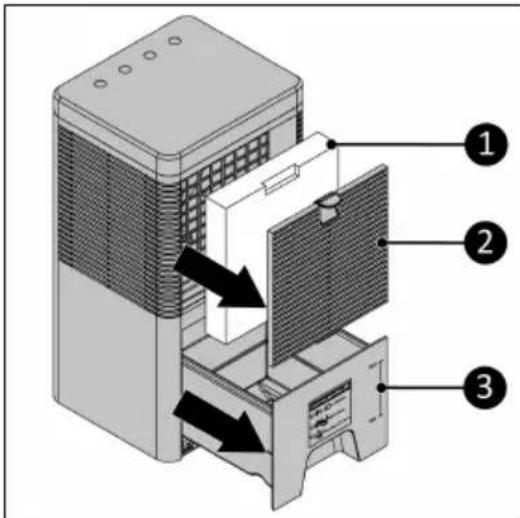 Eurom Coolstar Portable - CAUTION - 1