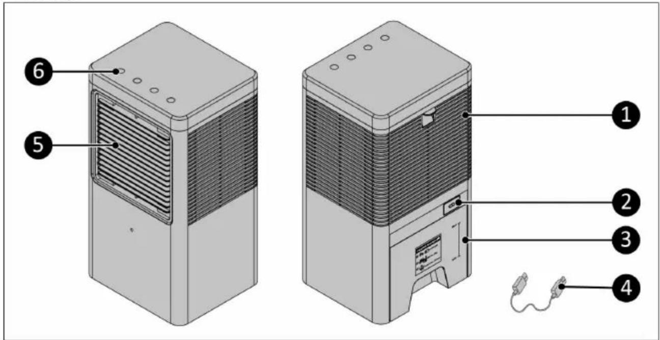 Eurom Coolstar Portable - Description - 1