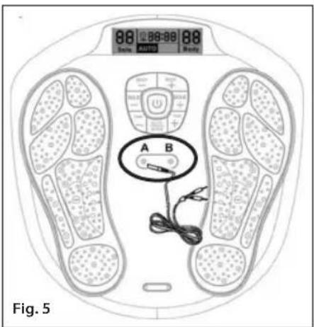 HOMEDICS CB-200-GB - UTILIZAÇÃO DOS ELÉCTRODOS DE GEL - 1