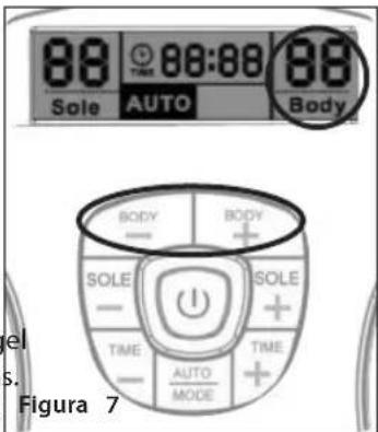 HOMEDICS CB-200-GB - FUNCIONAMIENTO - 3