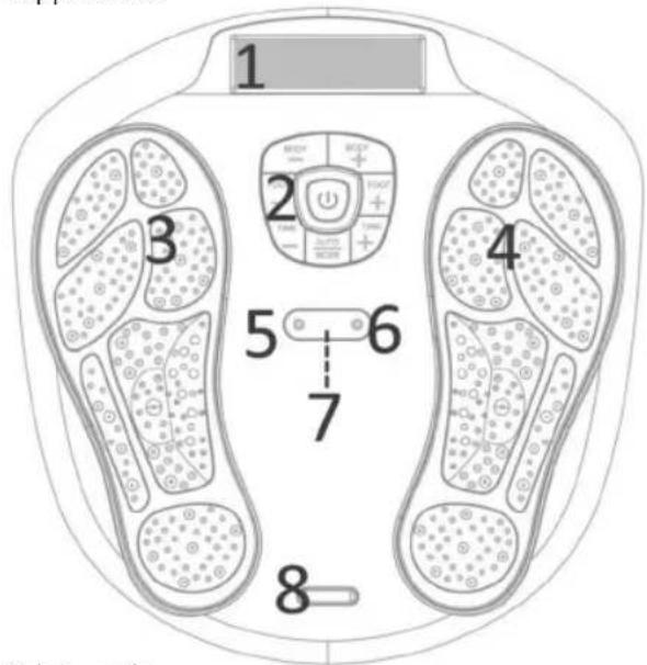 HOMEDICS CB-200-GB - OBSŁUGA - 7