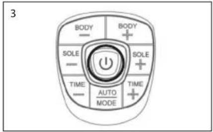 3 BODY — SOLE — TIME — AUTO MODE BODY + SOLE + TIME +