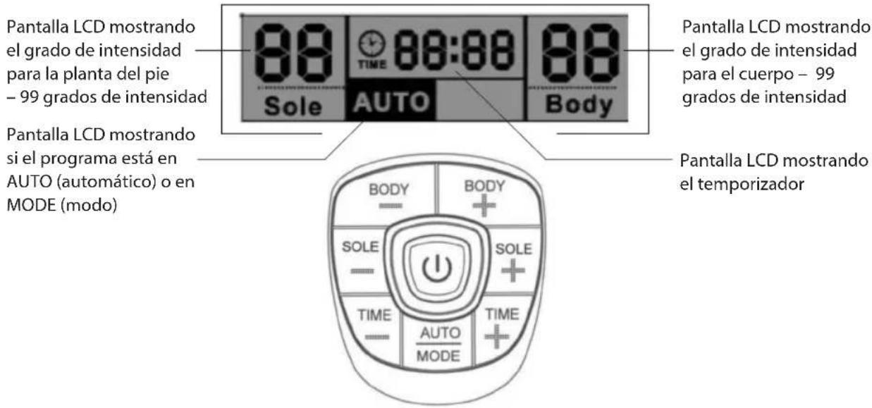 HOMEDICS CB-200-GB - FUNCIONAMIENTO DEL PANEL DE CONTROL - 1