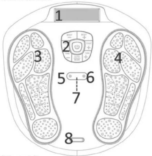 HOMEDICS CB-200-GB - COMMENT L'UTILISER - 6