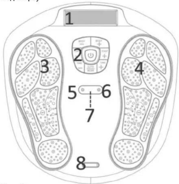 HOMEDICS CB-200-GB - ВНЕШНИЙ ВИД ПРИБОРА И НАЗВАНИЯ КОМПОНЕНТОВ - 4