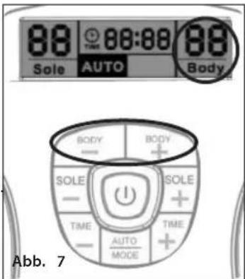 HOMEDICS CB-200-GB - Für den Fuß - SOHLE - 2