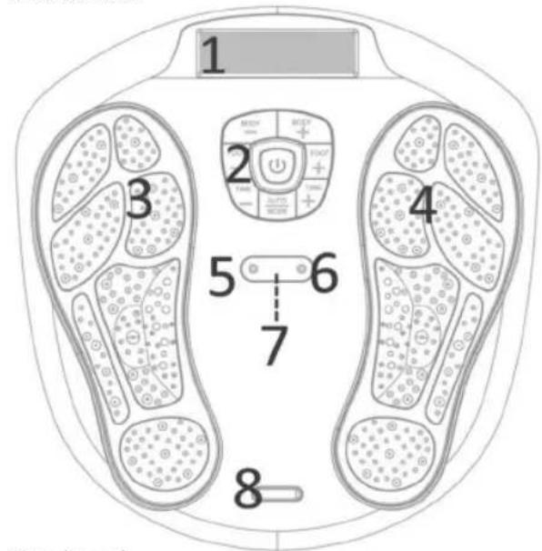 HOMEDICS CB-200-GB - PANORAMICA DELL'APPARECCHIO E COMPONENTI - 4