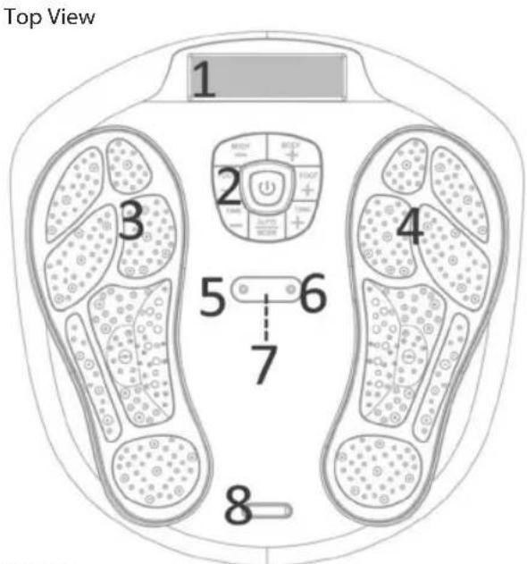 HOMEDICS CB-200-GB - MACHINE OVERVIEW AND PART NAMES - 3