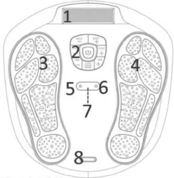 HOMEDICS CB-200-GB - ΕΠΙΣΚΟΠΗΣΗ ΤΟΥ ΜΗΧΑΝΗΜΑΤΟΣ ΚΑΙ ΟΝΟΜΑΤΑ ΤΩΝ ΕΞΑΡΤΗΜΑΤΩΝ - 4