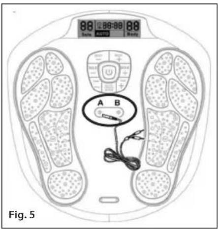 HOMEDICS CB-200-GB - INFORMAZIONI IMPORTANTI: - 2