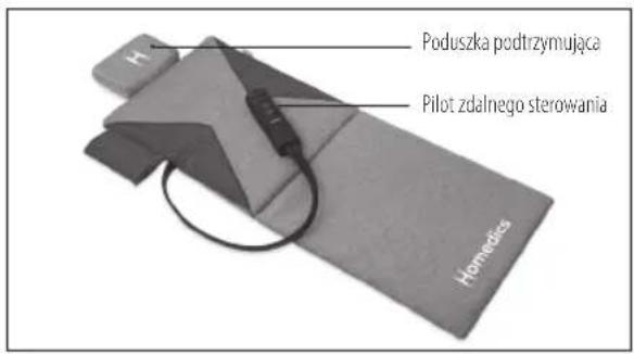 HOMEDICS BM-AC98-EB - AD HEFJAST HANDA - 2