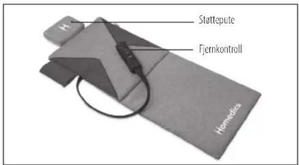 HOMEDICS BM-AC98-EB - WEEE forklaring - 1