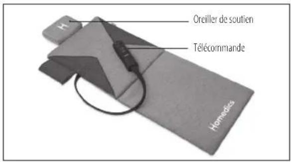 HOMEDICS BM-AC98-EB - CARACTÉRISTIQUES - 2