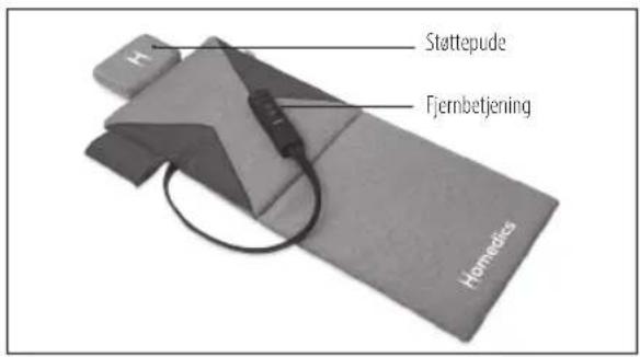 HOMEDICS BM-AC98-EB - TIPS FÖR ATT UT MESTA MÖJLIGA AV STRETCH ESSENTIALS - 1