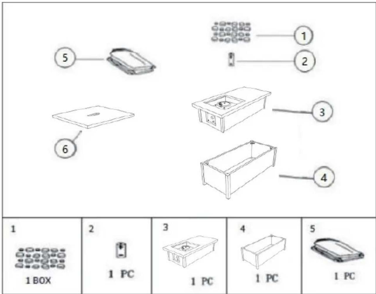 Blumfeldt Corinth - SCOPE OF DELIVERY - 1