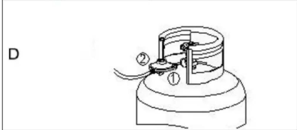 Blumfeldt Corinth - Step 3 - 3