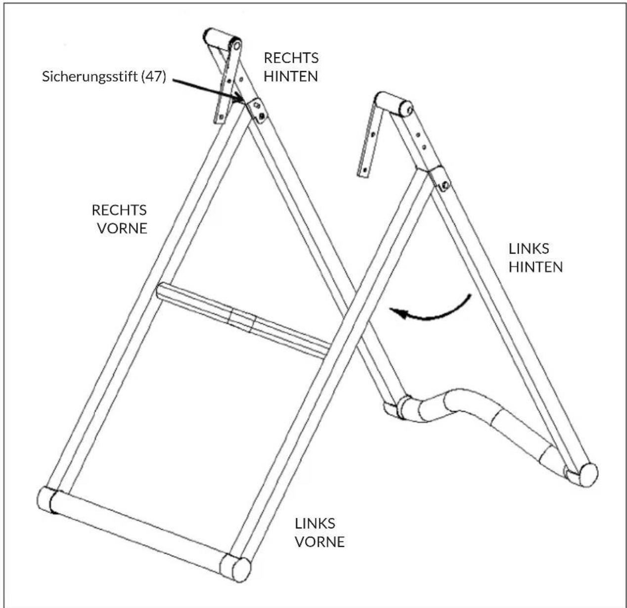 Klarfit Ease Delux - Schritt 1: Rahmen auseinander klappen - 1