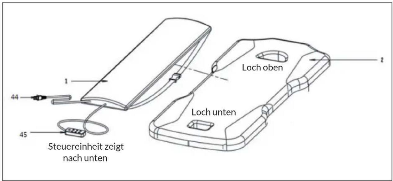 Klarfit Ease Delux - Schritt 6: Aufsetzen des Wärme-Massage-Polsters - 1