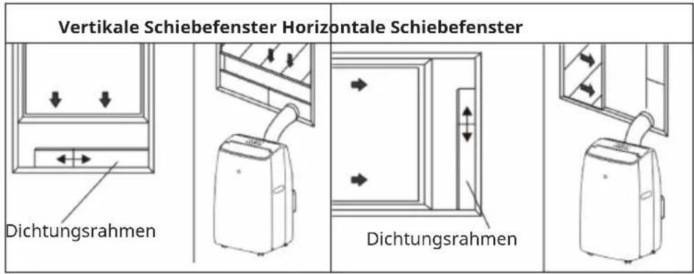 Klarstein AireLux - Befestigung des Dichtungsrahmens für Schiebefenster - 1