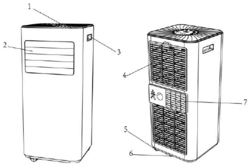 Klarstein AireLux - DEVICE OVERVIEW - 1