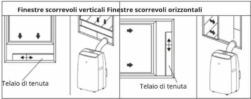 Klarstein AireLux - Fissaggio del telaio di tenuta per finestre scorrevoli - 1